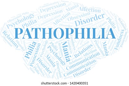 Pathophilia word cloud. Type of Philia.