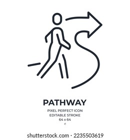 Pathway concept editable stroke outline icon isolated on white background flat vector illustration. Pixel perfect. 64 x 64.