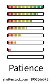 Paciencia. Infografía de cómo termina la paciencia. El diagrama de batería muerta. La escala es de verde a rojo. La paciencia se está acabando. traducción: Paciencia.