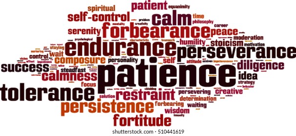 Patience word cloud concept. Vector illustration