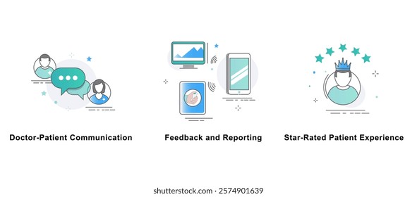 Patient Communication and Experience. Doctor-Patient Communication, Feedback and Reporting, Star-Rated Patient Experience