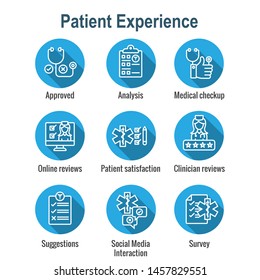 Patient Experience Icon Set with different concepts