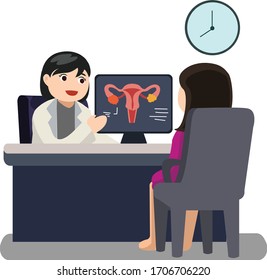 Patient having a concultation about female reproductive system with specialist doctor