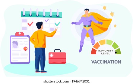 Patient looks at schedule of vaccinations. Superhero demonstrates level of immunity due to injection