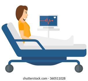 Patient lying in bed with heart monitor.