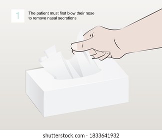 The patient must first blow their nose to remove nasal secretions, Hand Gets a Tissue from a Box