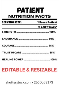 Rótulo de informações nutricionais do paciente, Informações nutricionais do cuidado com a saúde, Rótulo de nutrição do paciente	