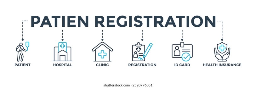 Conceito de faixa de registro de paciente com ícone de paciente, hospital, clínica, registro, cartão de identidade e seguro de saúde. Ilustração de vetor de ícone da Web
