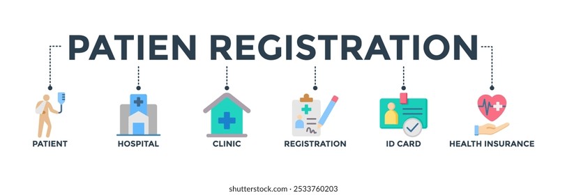 Patient registration banner concept with icon of patient, hospital, clinic, registration, id card and health insurance. Web icon vector illustration
