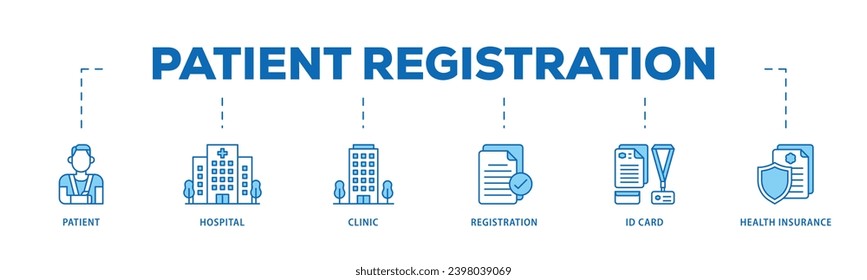 Patient registration infographic icon flow process which consists of registration, health insurance, id card, clinic, hospital, patient icon live stroke and easy to edit