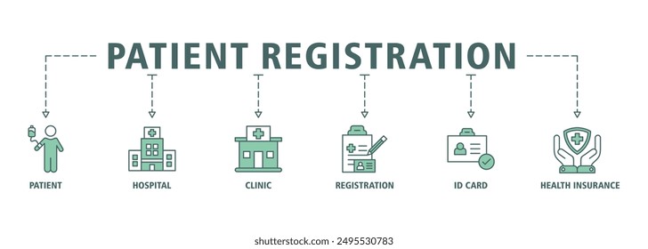 Patient registration web banner icon set symbol vector illustration concept consists of registration, health insurance, id card, clinic, hospital, patient icon live stroke and easy to editable