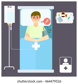 Patient room