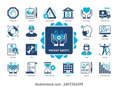 Patient Safety icon set. Hospital, Medical Error, Diagnosis, Harm Reduction, Laboratory, Health Care, Prevention, Prescription. Duotone color solid icons