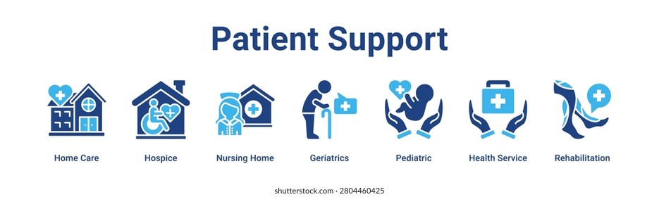 Patient Support web banner icon vector illustration concept for medical with icon of Home Care, Hospice, Nursing Home, Geriatrics, Pediatric, Health.