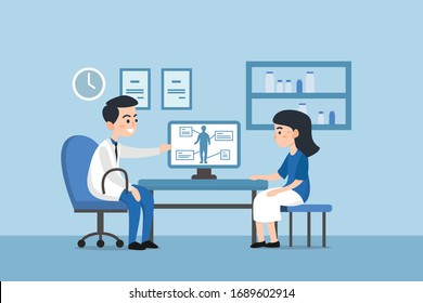 Patient Woman Talking To Primary Care Physician Man At Hospital Office. Clinic Appointment Meeting With Doctor, Having Conversation With Medic About Checkup Results.