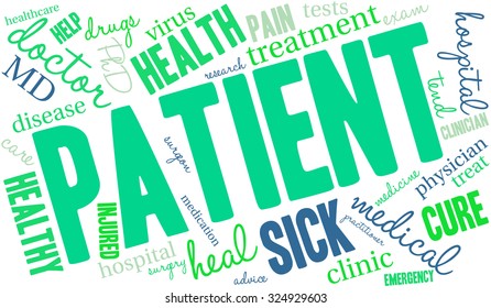 Patient word cloud on a white background.