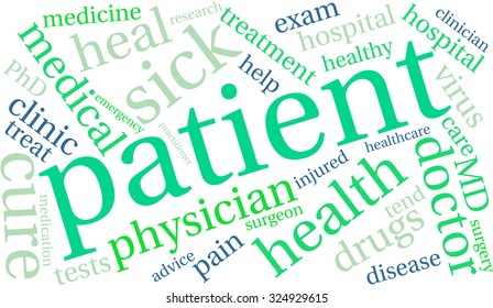 Patient word cloud on a white background.