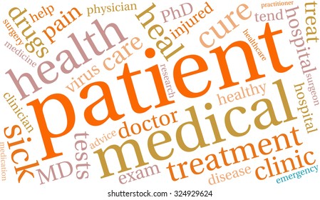 Patient word cloud on a white background.