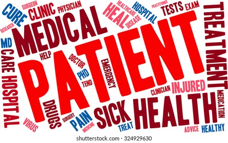 Patient word cloud on a white background.