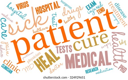 Patient word cloud on a white background.