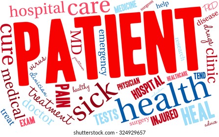 Patient word cloud on a white background.
