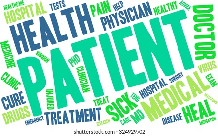 Patient word cloud on a white background.