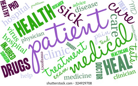 Patient word cloud on a white background.