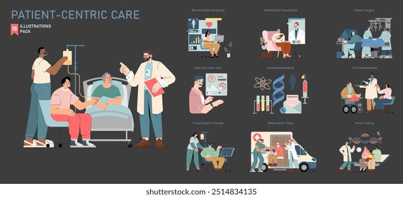 Patient-Centric Care set. Illustrations depicting modern healthcare with telemedicine, wearable tech, and personalized medicine. Patient focus in medical services. Vector illustration.