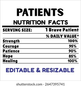 Rótulo de informações nutricionais dos pacientes, informações nutricionais dos pacientes