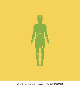 Patients point on the human body, various symptoms of Malaria on the human, pain points