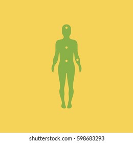 Patients point on the human body, various symptoms of leukemia on the human, pain points