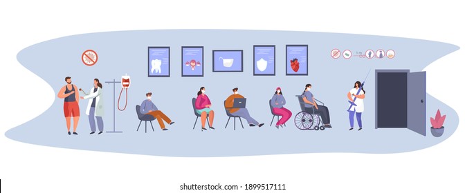 Patients Sitting in Chairs and Waiting for Doctor's Appointment Time at Hospital.Men and Women at Physician's Office or Clinic. Hospital Queue and Registry Service in Quarantine.Vector Illustrstion