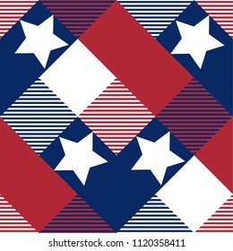 Patriotic background patterns for Independence Day in red,