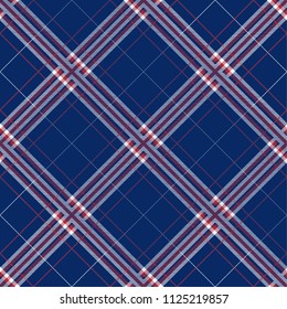 Patriotic background patterns for Independence Day.