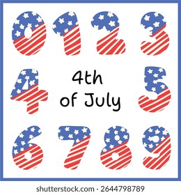 Patriotic Numbers 0–9 Clipart | 4th of July Themed Red White Blue Digits