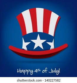 Patriotic Uncle Sam hat 4th of July card in vector format.