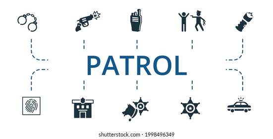 Patrol icon set. Contains editable icons theme such as fingerprints, police station, police dog and more.