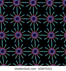 pattern