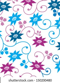 pattern