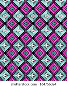 pattern