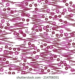 pattern