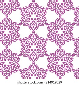 pattern