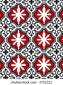 pattern