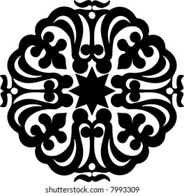 pattern