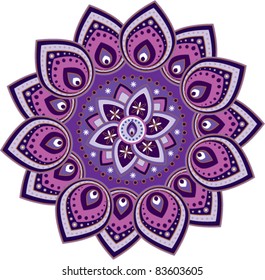 Pattern