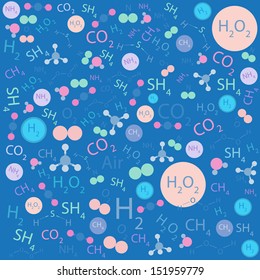 Pattern of air.