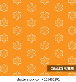pattern background