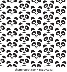 Pattern background Battery panda icon