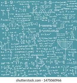 Pattern, Background, Physics Equation Background, Equation Background