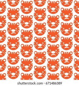 Pattern background Tiger Face emotion Icon